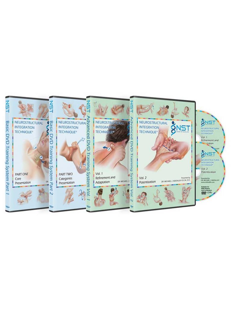 BASIC • ADVANCED – DVD TRAININGS